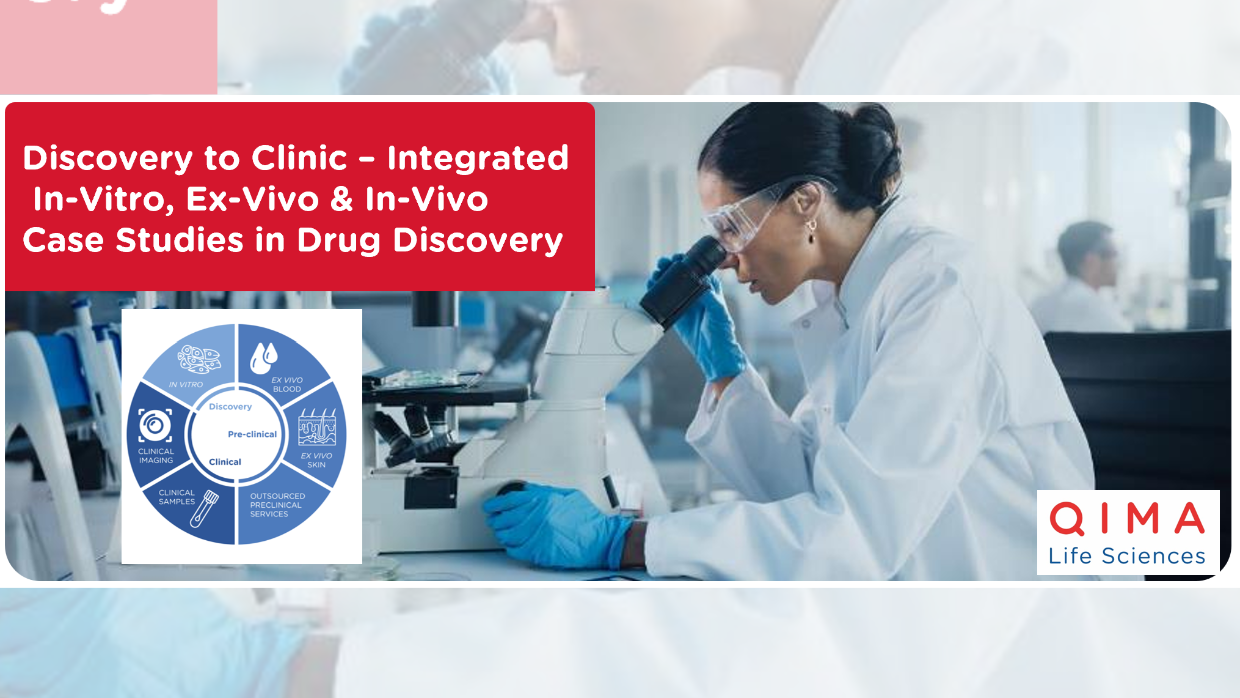 From Discovery to Clinic – Integrated In-Vitro, Ex-Vivo & In-Vivo Discovery