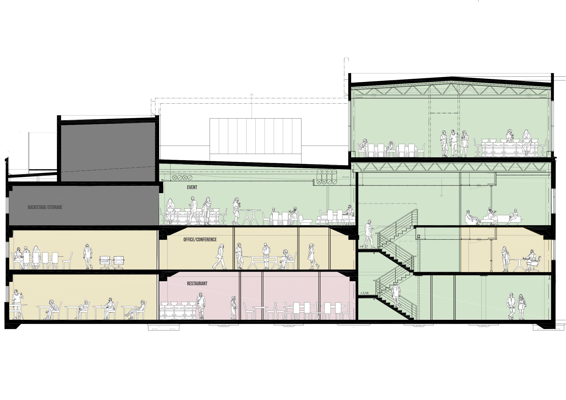 sectionA+B